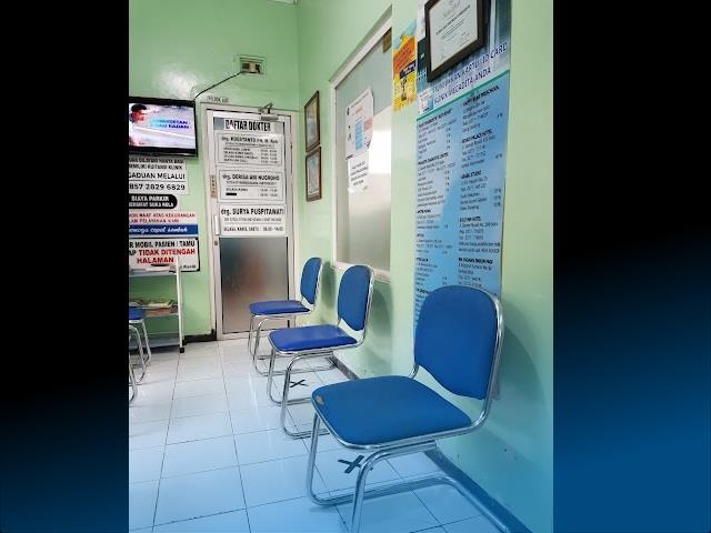 Klinik Gigi Dan Mulut Mecadita